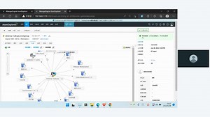 基于ITIL CMDB的IT资产管理