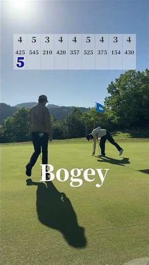 70台のリアル 宇治田原カントリー倶楽部 嘉納コース1-3H#ゴルフ #golf #golfswing #ゴルフスイング