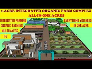 1 Acre All-in-One Integrated Organic Farm Complex Model #organicfarming #1acre #multilayerfarming