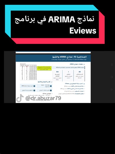 ‏الدرس رقم ٤٣٠: نماذج ARIMA في برنامج Eviews