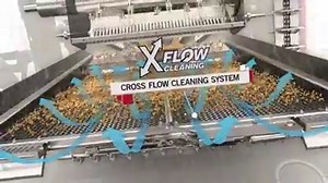 If it's not broken don't fix it! The heart of the Case IH 6140 and 7140 combines is the same single rotor threshing system pioneered by IH 40 years ago. The basic design is proven and reliable- demonstrated by the number of original 1400 series combines still at work in NZ and around the world! For best grain quality, and lowest running costs- there is only one machine: Case IH Axial Flow. | CASE IH