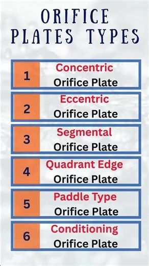 Orifice Plate Types