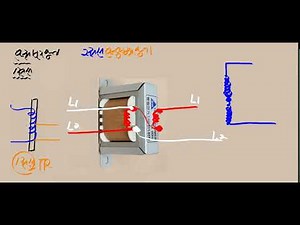 꼭 알고 있어야 될 쌩기초 사항(용어설명) 단권변압기1권선
