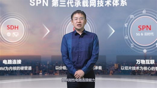(多媒体) SPN 第三代承载网技术体系