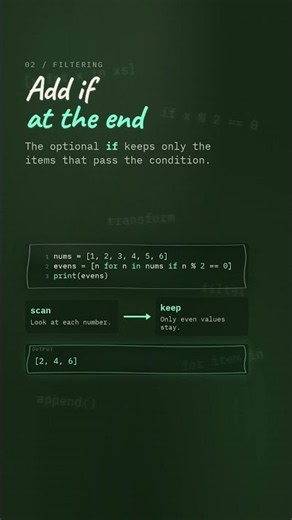 Python List Comprehensions Explained: Transform, Filter and Build Lists 🐍⚡