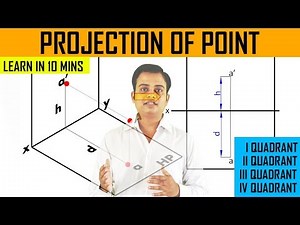 Projection of Point_Hindi