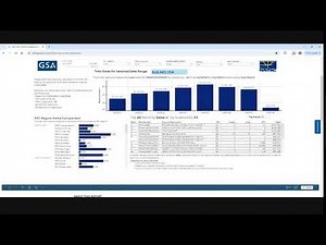NAVFAC D2D Dashboard Tutorial