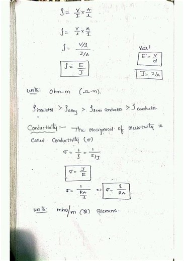 Degree 4th sem physics electricity and magnetism paper unit 2 complete Hand written notes