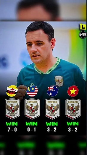 GG Coach Hector, I hope you don't just finish as runner-up in the final😭🙏🏻. #saidteknik #shorts