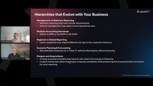 퐂퐮퐬퐭퐨퐦 퐡퐢퐞퐫퐚퐫퐜퐡퐢퐞퐬, 퐛퐮퐢퐥퐭 퐲퐨퐮퐫 퐰퐚퐲. Finance teams use GL Connect in Excel to create alternate rollups, view balances across levels, and adapt reporting- without waiting on IT or changing the chart of accounts. Catch a quick preview of how it works. Full webinar: https://bit.ly/4639qSh #FinancialReporting #GLConnect #SplashBI #ERPReporting #FPandA #CFOInsights #MonthEndClose #HybridReporting #OracleERP | Splash BI | Facebook