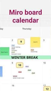 Planning our game's narrative structure on a Miro board! #indiegame #writing #gamedesign