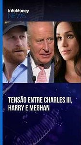 Tension: Harry and Meghan Surprised by Letter from King Charles III | InfoMoney News