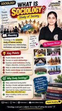 What is Sociology? 📚 | Sociology Meaning, Nature & Scope Explained | Poonam Ma’am | Anjeel Academy