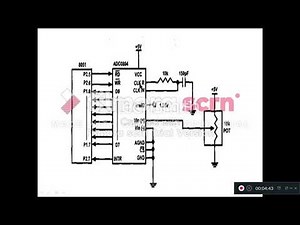PIN DISCRIPTION OF ADC0804