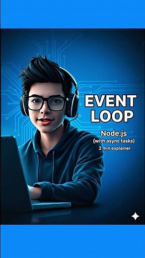 Event Loop in Node.js Explained in 1 Minute 🔥 | Interview Prep