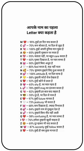 Apke name ka first letter comment Karo 💝✨