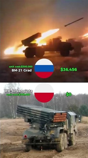 BM-21 Grad vs WR-40 Langusta — Which Costs More to Fire? #militarycomparison #mlrs #war2026