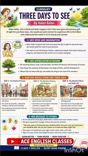 THREE DAYS TO SEE class 7 poorvi| Full Summary in English #shorts #english #class7#poorvi#NCERT
