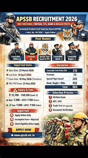 APSSB New Recruitment 🔥 #apssb #state #new #government #job #police #fireman #shorts #news #viral💯