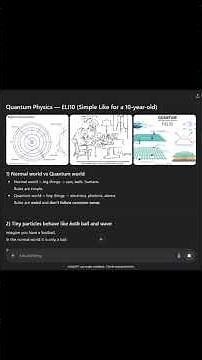 Stop Using ChatGPT Wrong! Use ELI5, ELI10, ELI15 #youtubeshorts