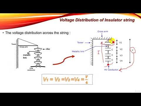 7 Voltage Distribution of Insulator string