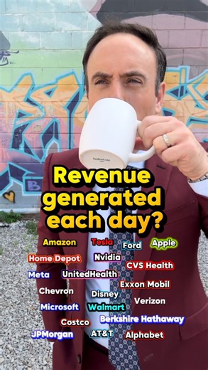 16K views · 460 reactions | How much do big companies make? #money #business | Jon Erlichman | Facebook