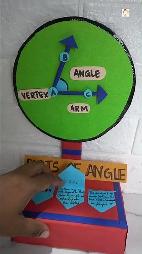 Parts of an Angle Maths Working Model | Angle TLM Project | School Exhibition Model