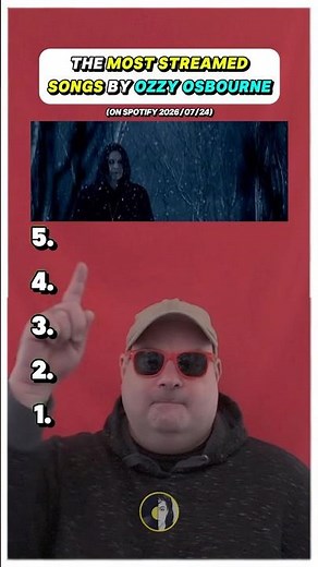 The Most Streamed Songs By Ozzy Osbourne🎵 #ozzyosbourne #shorts