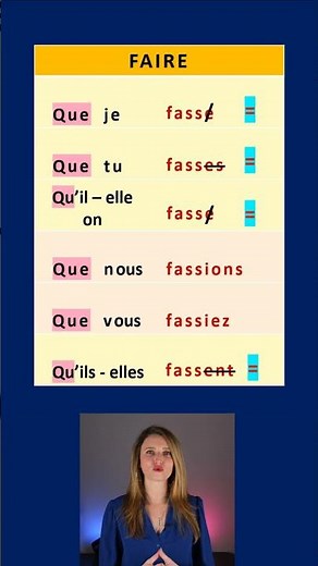 🇫🇷 Comment conjuguer "FAIRE" au subjonctif présent 🔥 #learnfrench #speakfrench #aprenderfrances