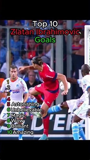 Ranking Zlatan Ibrahimovic Goals🔥⚽