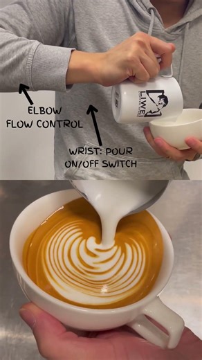 Latte Art Tutorial: Posture #shorts #latteart #tutorial