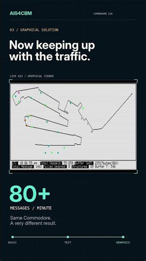 A short history of AIS4CBM