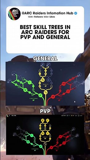 BEST SKILL TREES IN ARC RAIDERS (UPDATED) #arcraiders #gaming #fyp #theburntpeanut