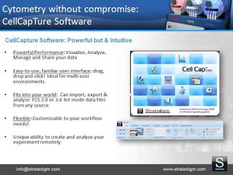 Flow Cytometer | BD LSR II & BD Fortessa Alternatives Flow Cytometers by Stratedigm