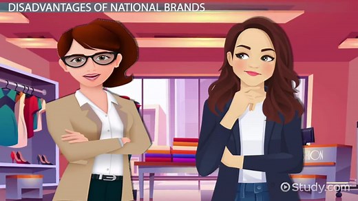 National Brand | Definition & Examples