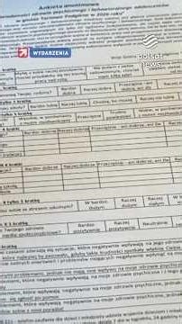 Rodzice oburzeni ankietą dla dzieci. W niej pytania np. o tożsamość płciową