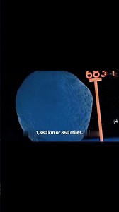 What If All Earth’s Water Became One Giant Ball? 🌍💧 | 3D Science