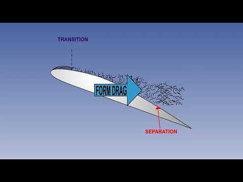 18 ATPL Training videos Principles of Flight - 18 Drag Parasite Drag