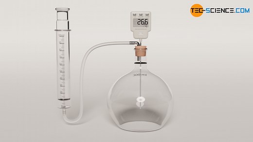 Law of Gay-Lussac for ideal gases (Charles’s law) | tec-science