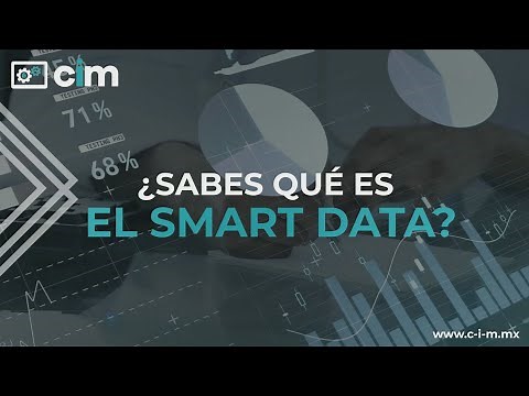 ¿Qué es el Smart Data?