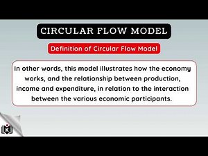 Circular Flow Model Explained - Grade 12 Economics Exam Essay Preparation | Questions & Answers