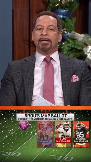 First Things First on Instagram: "Some movement on Brou’s MVP Ballot and perhaps a new #1 after a wild Week 17 👀 Sponsored by @Honda #Honda #ad"