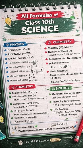 Class 10 Science All-Formula Sheet for Board Exam 2026 🔥📚Save this for quick revision of formulas