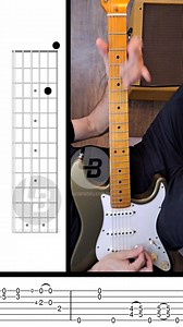 ♥️ 🎸HEY JOE! Mr Jimi Hendrix! Learn it at slower tempo, with PDFs and b. tracks on Guitar Club LB https://www.patreon.com/guitarclublucianobilu/collections #heyjoe #jimihendrix #guitarraelectrica #guitarplayer #Guitarlessons #guitarlesson | Luciano Bilu