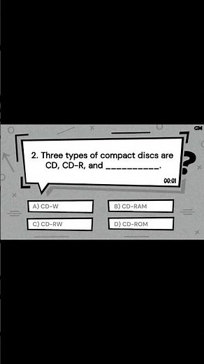 Three types of compact discs are CD, CD-R, and __________. | Great Mind Official