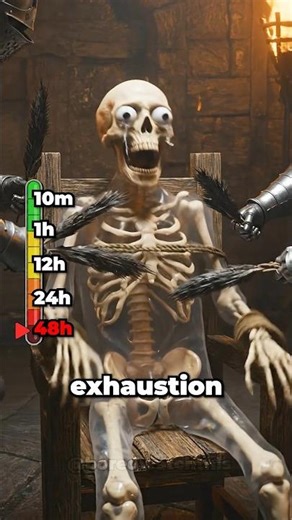 How Long Would You Survive Tickling Torture?