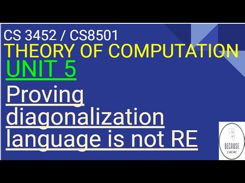 5.3 Proving Diagonalization Language is not recursive enumerable in Tamil