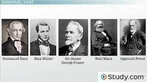 Theories on the Origins of Religion: Overview - Video | Study.com