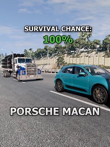 254K views · 580 reactions | Survival Chance? | Big GG Drive | Facebook