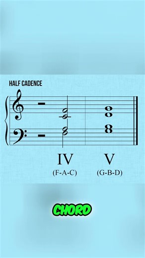 Unlock Music Theory: The Half Cadence Explained Simply #shorts